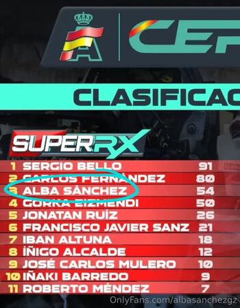 albasanchezgz