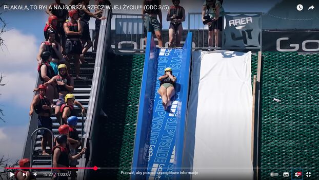 ListPolish Influencers