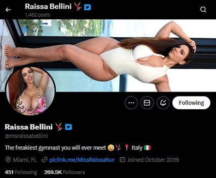 Miss Raissa Nur